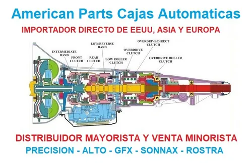 Solenoides Caja Automática 48re Ram 2500+ Sensor Temperatura