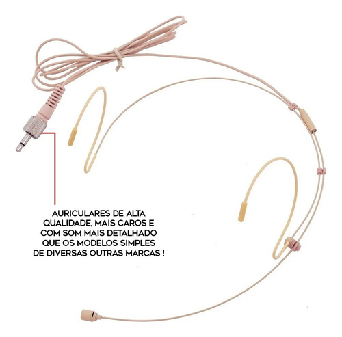 Amw Bu200 Microfone Sem Fio Duplo Digital Auricular + Case !