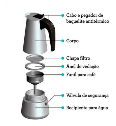 Cafeteira Ke Home 4 xícaras manual aço inoxidável italiana