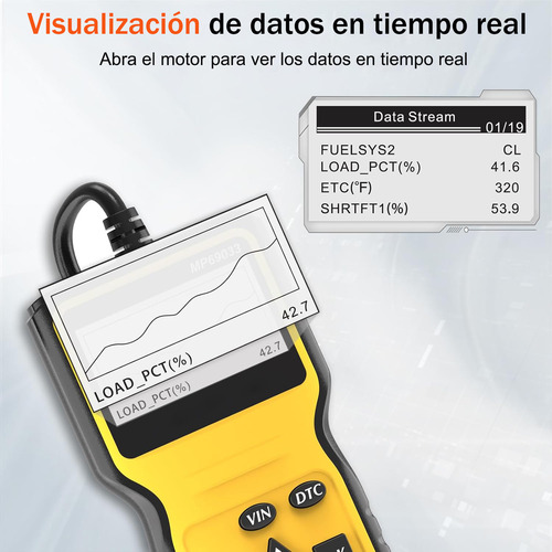 Escáner Automotriz Obd2, Lector De Códigos De Falla