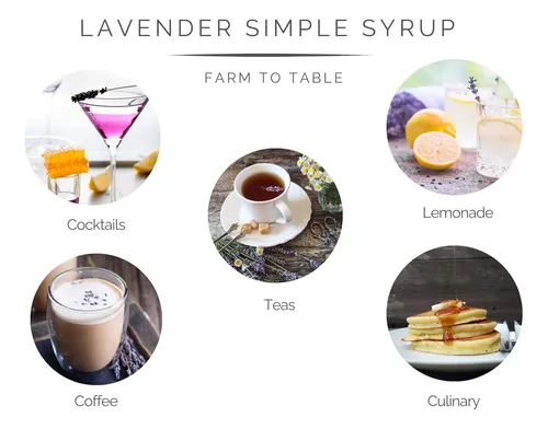 Jarabe Simple De Lavanda 266 Ml De Granja Estadounidense Bol