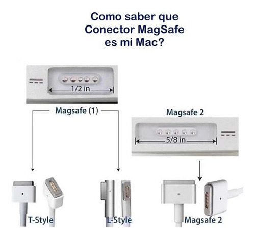 Cargador Para Macbook Air Magsafe 1 45 W