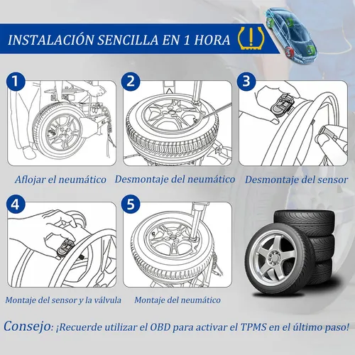 Sensor Presion Llanta For Renault Koleos Talisman 2016-2022
