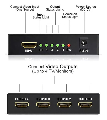 Hdmi Splitter 1 Entrada 4 Salidas,admite 3d,4k1080p/xbox/ps5