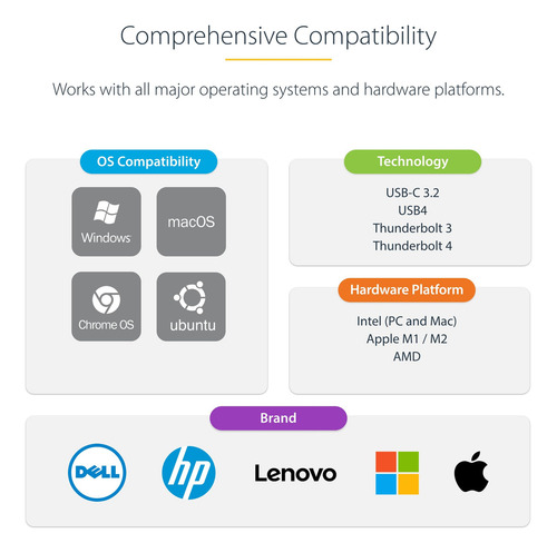 Startech Adaptador Multipuerto Usb C Hdmi