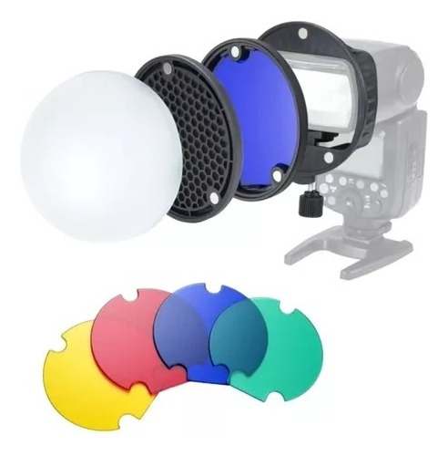 Kit Modificador De Luz Para Flash Speendlite Triopo