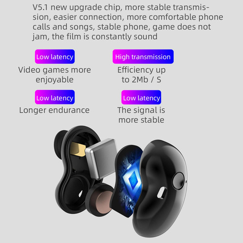 S6 Mini Auriculares Bluetooth Auriculares Inalámbricos Con