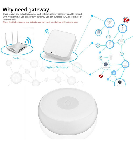Sensor Derrame Agua Zigbee Para Tuya / Smartlife / Ewelink