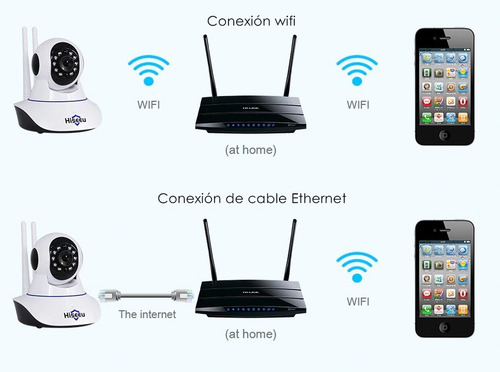 Imagen 4 de 9 de Hiseeu 1080p 1536p Cámara Ip De Seguridad Inalámbrica Wifi