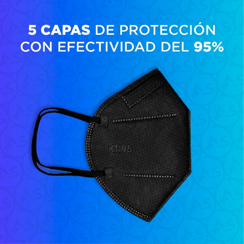 Imagen 6 de 10 de Barbijo Kn95 Negro X100 Unidades Certificado Anmat Importado