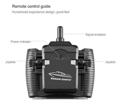 2,4 Ghz Resistente Al Agua 20 Km/h Rc Barco Alto Control