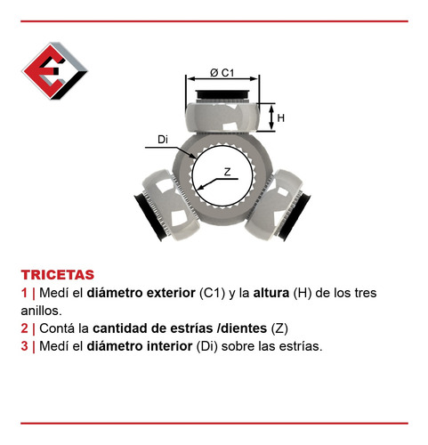 Imagen 2 de 4 de Triceta Ø31,89 X 30 Estrias Etma Tr3112
