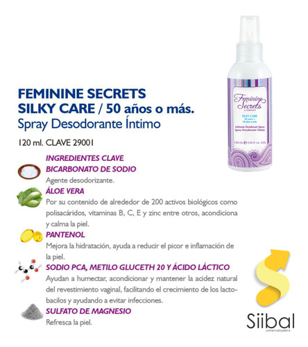 Gel Limpiador O Desodorante Intimo Terramar Higiene Intima