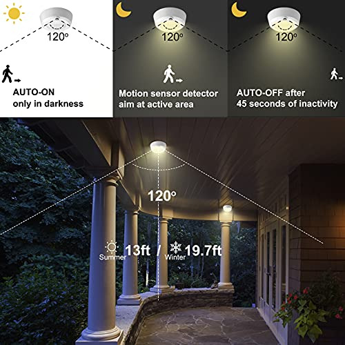 Lámpara Inalámbrica Con Sensor De Movimiento Y Luz Led