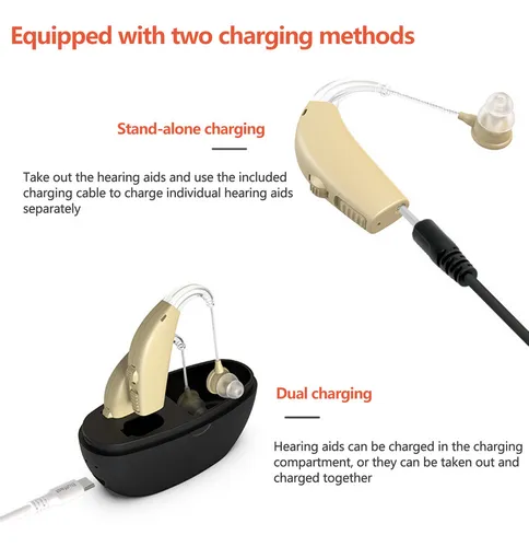 Altavoz Travel Seniors. Funda Para Amplificadores Daily Aids