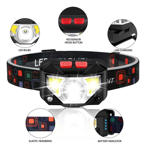 Sonheo® Lámpara Minero Con Sensor Linterna Led Luces Cabeza Portátil Recargable Usb