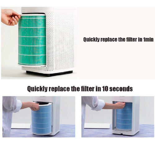 Filtro Purificador De Aire, Filtro De Carbón Activo De Repue