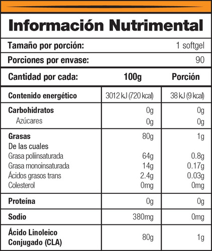 Eliminador De Grasa Abdominal Mdn Cápsulas Quema Grasa Sabor