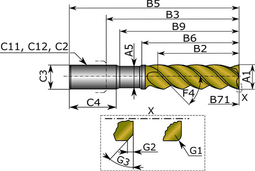Fresa Tórica De Cuello Largo Hrrs4080-05-24s Union Tool 8x24