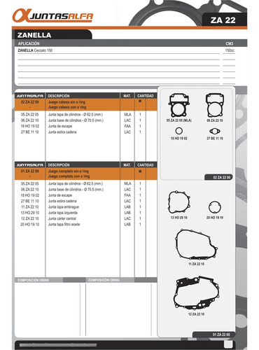 Junta Juego Completo Zanella Ceccato 150 Alfa 01za2200