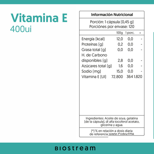 Pack X2 Vitamina E 400ui 120 Cápsulas Biostream