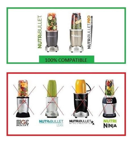 Copa Cuchilla Reemplazable B9tech Para 946 Ml