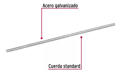 VARILLA ROSCADA 1/4(6.5MM) X 1M