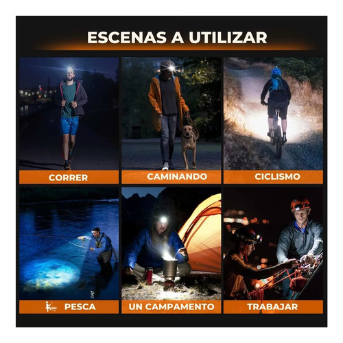 Linterna De Cabeza Recargable, Resistente Al Agua Y Sensor