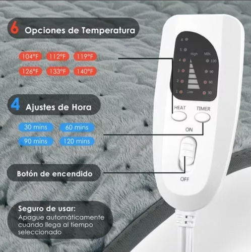 Compresa Térmica, Paquete Caliente Térmico Eléctrico