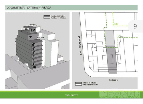 Lote En Venta .8 X 37 Mts. Zonificacion Usam. A Mts De Metrobus. Trelles Al 1700. Paternal