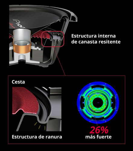 Par De Subwoofers Para Automóvil Pioneer TS-W312D4 Champion Series 12 Pulgadas 1600 Watts Máximo 500 Watts RMS Doble Bobina DVC 4 Ohms Color Negro