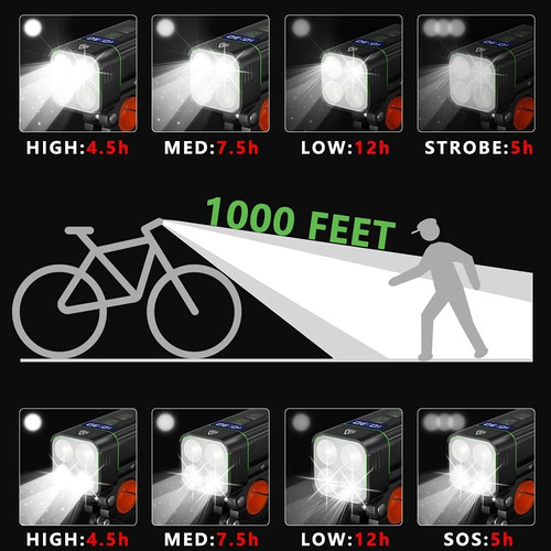 Luz De Bicicleta 1800 Lúmenes 4 Led Bicicleta Faro Bicicleta