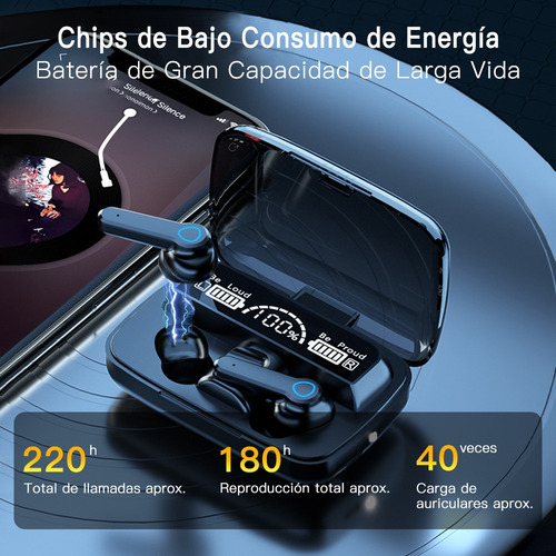 Audífonos Bluetooth 5.3 Tws Gamer Baja Latencia Auriculares