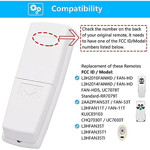 Kit Fan28r/fan-hd Y Paquetes De Control Remoto Fan-hd, Techo