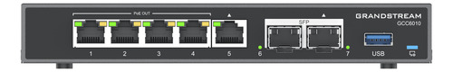 4 En 1: Firewall Nueva Generación, Router, Pbx Ip, Switch Gi