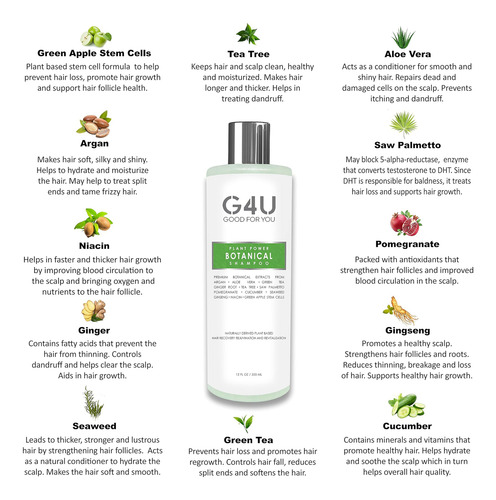 Conjunto De Shampoo E Condicionador De Cabelo G4u Para Mulhe
