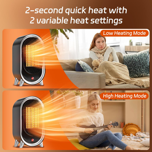 Calefactor De Interior Con 2 Modos De Calefacción