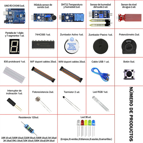 Kit Básico Inicial Uno R3 Para Arduino Arduino Uno R3 Kit Eletrônico Básico Kit Eletrônico Kit Atmega328p Compatível Com Arduino Uno Younic Atm328