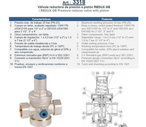Válvula Reductora De Presion Genebre Ø3/4 + Manómetro 10kg