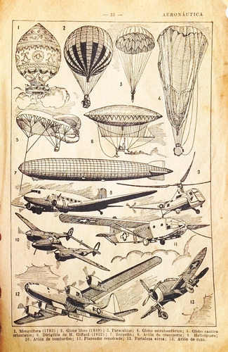 Impreso Antiguo Sobre Aeronáutica. Circa 1930. 13 X 18 Cm