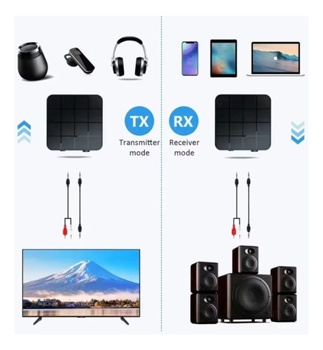Receptor Y Transmisor De Audio Bluetooth Con Conector Aux De