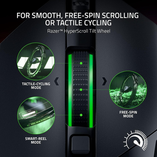 Raton Ergonomico Personalizable Para Juegos Razer Basilis...