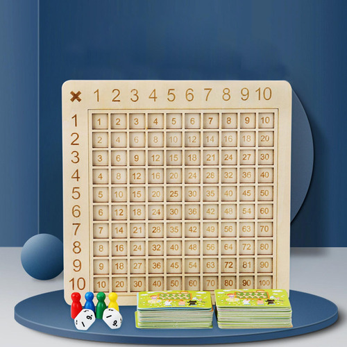 Tablero De Multiplicación, Juego De Mesa, Multiplicación