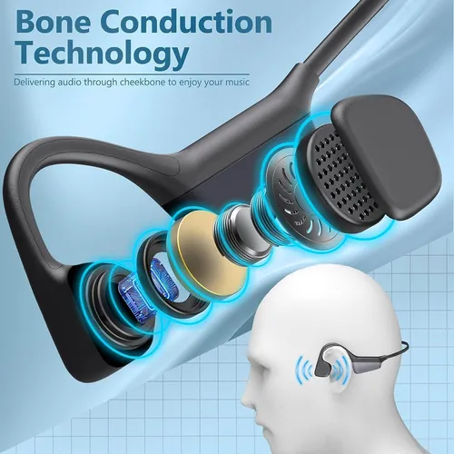 Zruhig Auriculares De Conducción Ósea, Auriculares Bluetooth