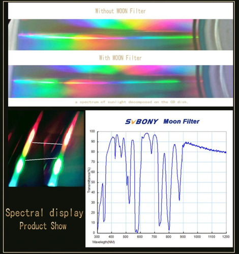 Filtro Lunar Svbony Para Telescópios De 1,25