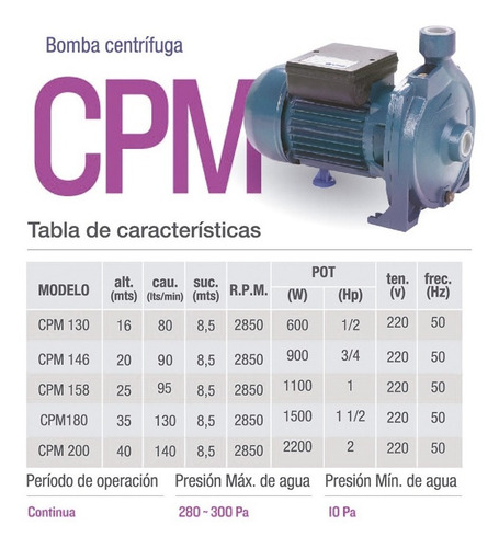 Imagen 6 de 7 de Bomba De Agua Centrífuga 1 1/2 Hp Cpm180 Controlador Flujos