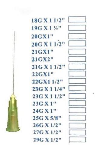 Agujas HiPodérmicas Descartables Estériles Bg