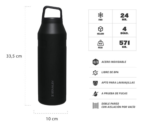 Botella Térmica Stanley Iceflow Aerolight 1,5 Litros