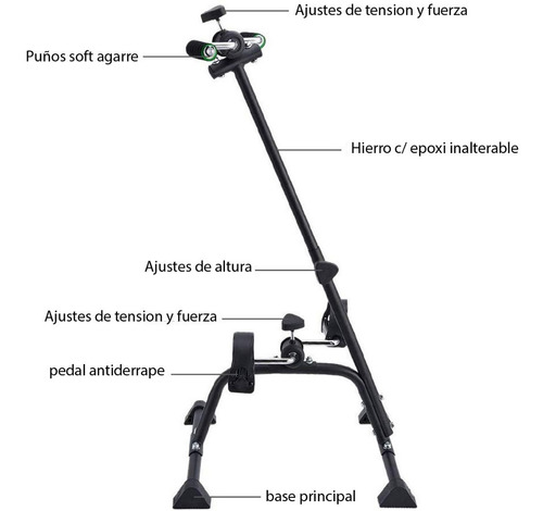 Imagen 6 de 10 de Bicicleta Fija Pedalera Rehabilitacion Doble Pierna Y Brazo