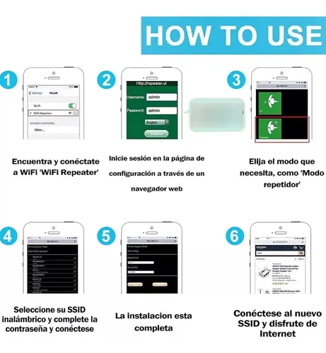 Repetidor Amplificador De Señal Wifi Rango De 300 Metros